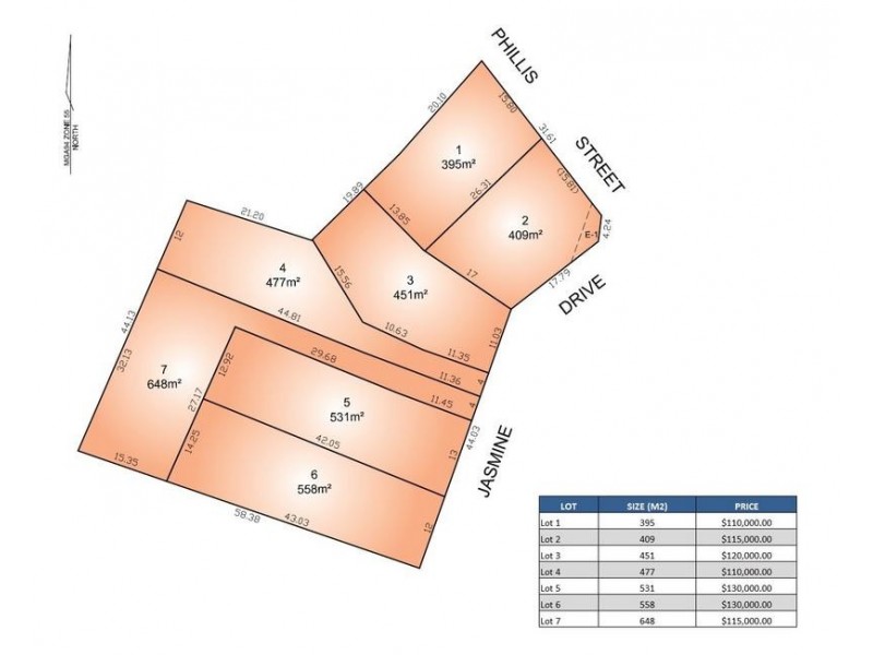 Kangaroo Flat VIC 3555