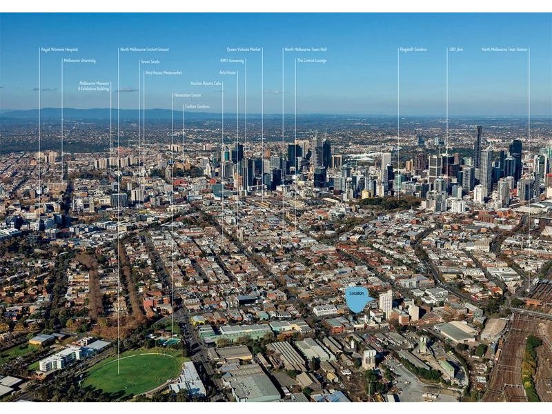 North Melbourne VIC 3051