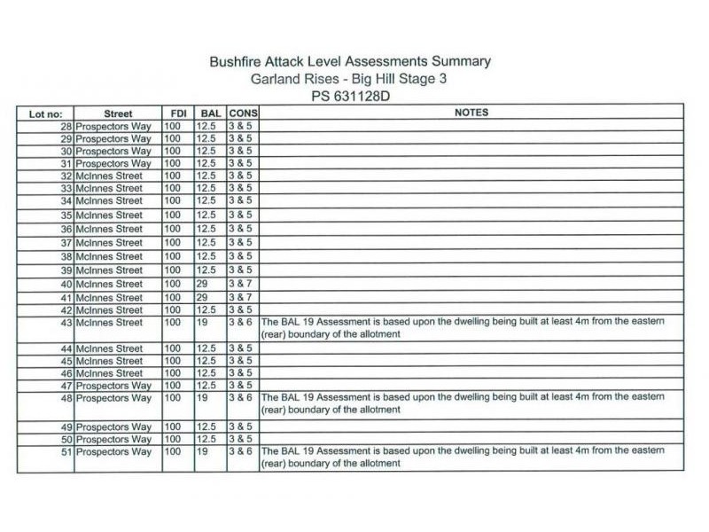 31 McInnes Street, Big Hill VIC 3555