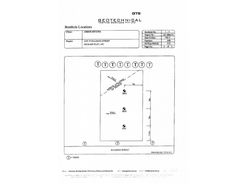 Lot 57 Kulmani Street, Jackass Flat VIC 3556