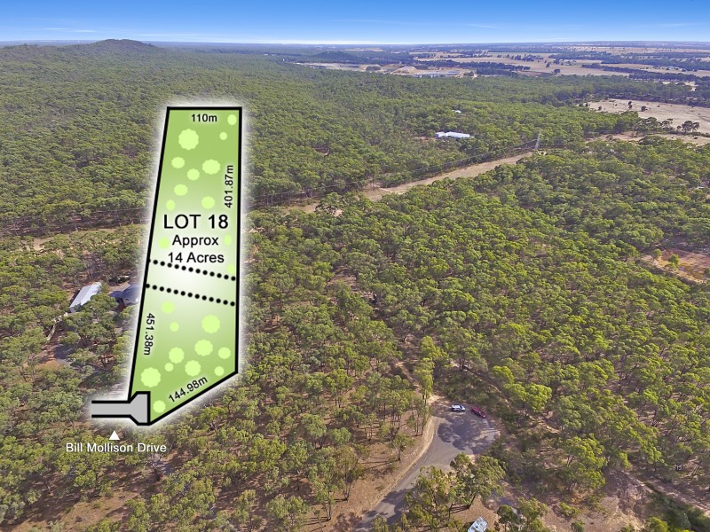 Lot 18 Bill Mollison Drive, Axedale VIC 3551