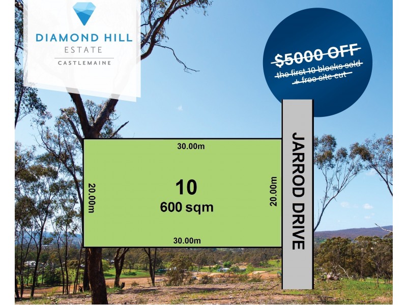 Lot 10 Jarrod Drive, Mckenzie Hill VIC 3451