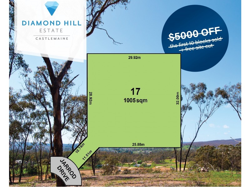 Lot 17 Jarrod Drive, Mckenzie Hill VIC 3451