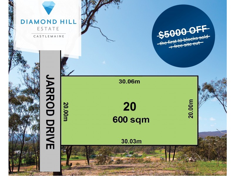 Lot 20 Jarrod Drive, Mckenzie Hill VIC 3451