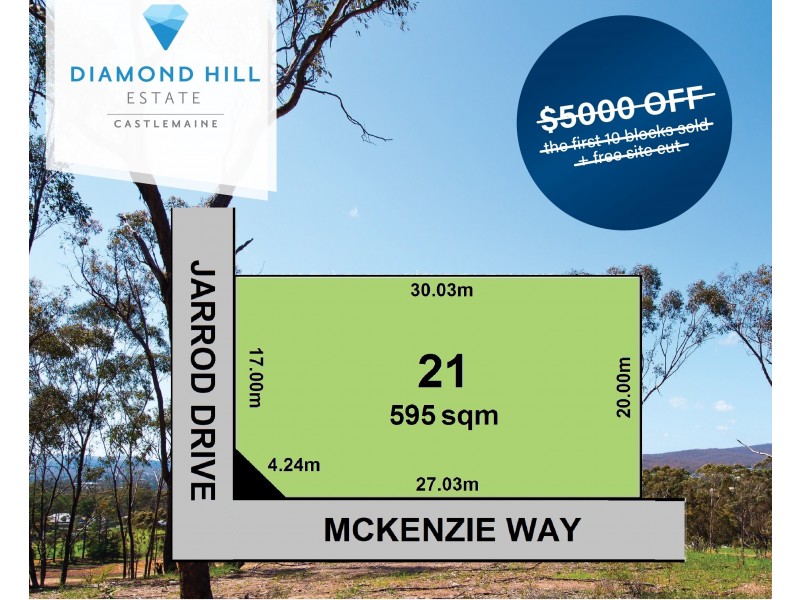 Lot 21 Jarrod Drive, Mckenzie Hill VIC 3451