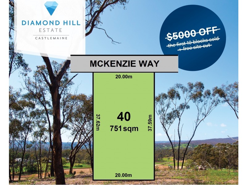 Lot 40 McKenzie Way, Mckenzie Hill VIC 3451