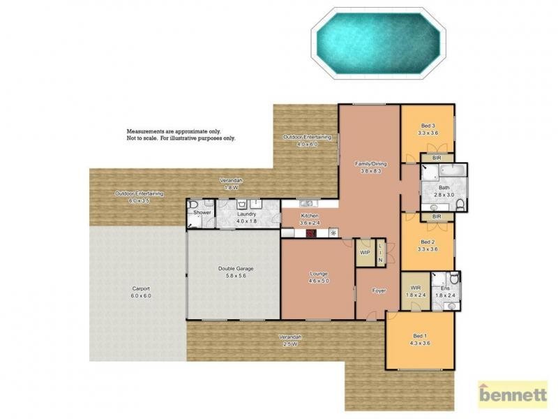 302 Spinks Road, Glossodia NSW 2756