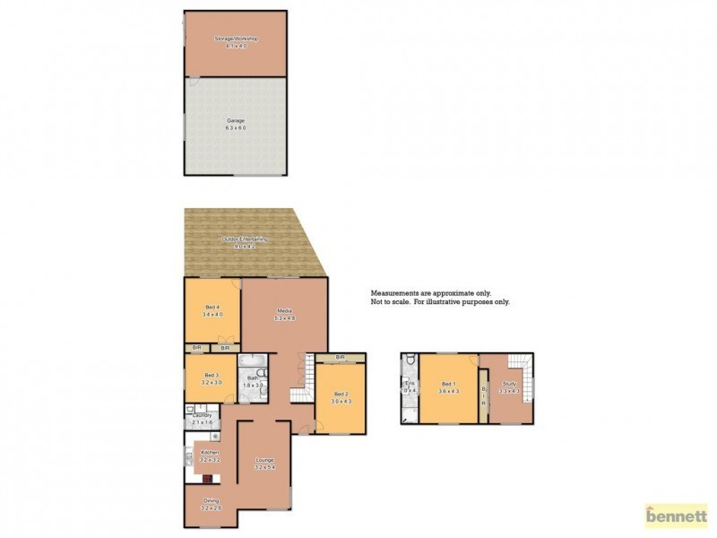 3 Gibson Street, Richmond NSW 2753