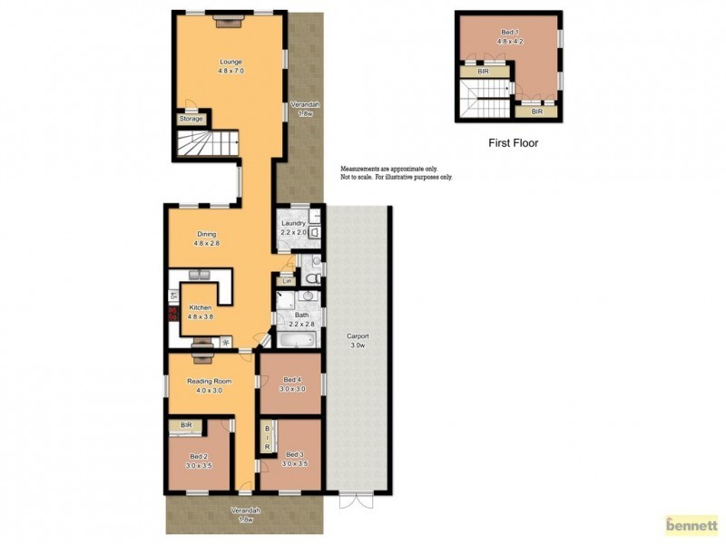 13 Conrad Street, Richmond NSW 2753