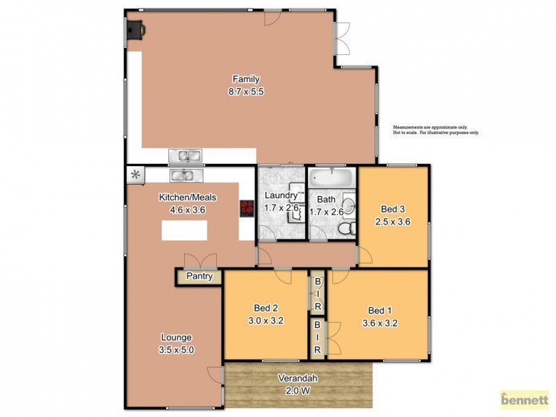 68 Luttrell Street, Richmond NSW 2753