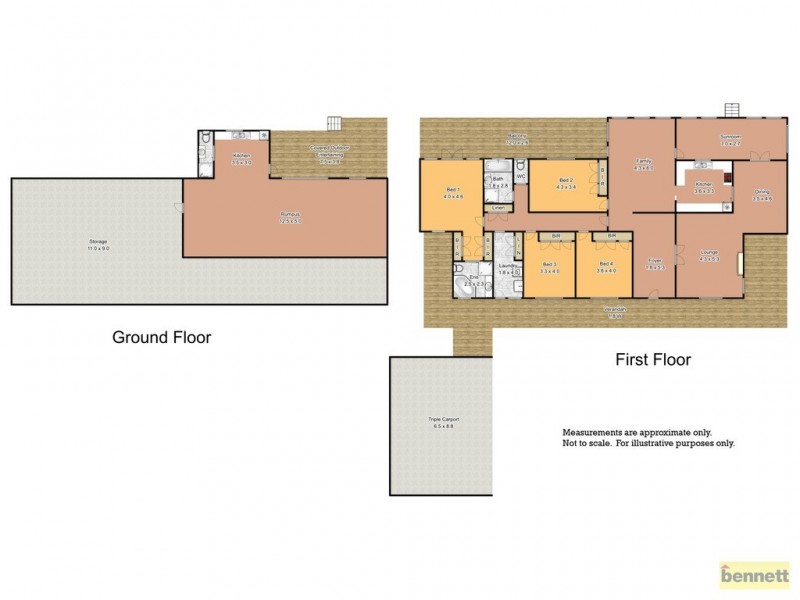 135 East Kurrajong Road, Kurrajong NSW 2758 Floorplan