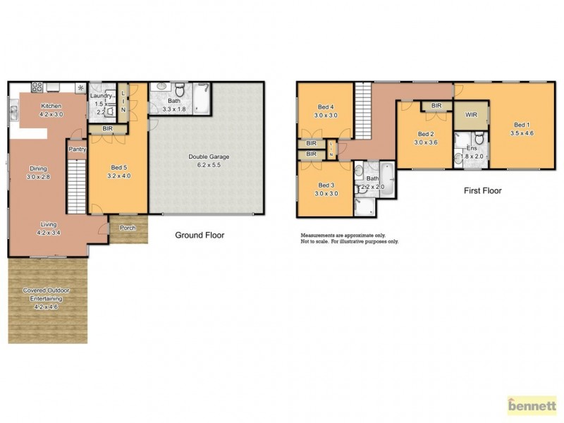 19B College Street, Richmond NSW 2753