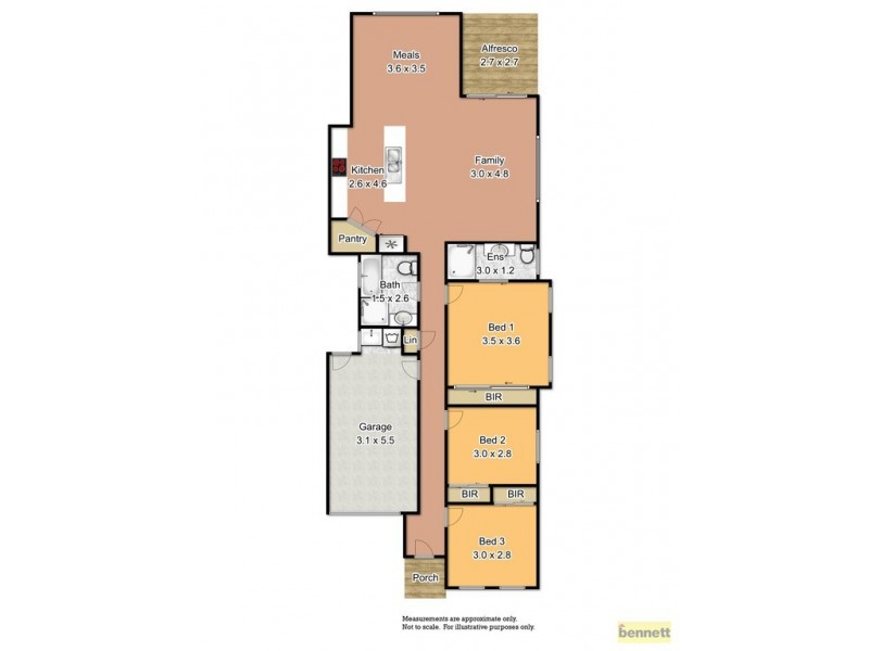 42 Howarth Street, Ropes Crossing NSW 2760