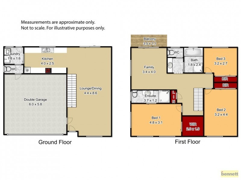 3/161 Francis Street, Richmond NSW 2753
