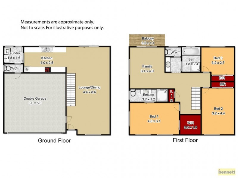 3/161 Francis Street, Richmond NSW 2753 Floorplan