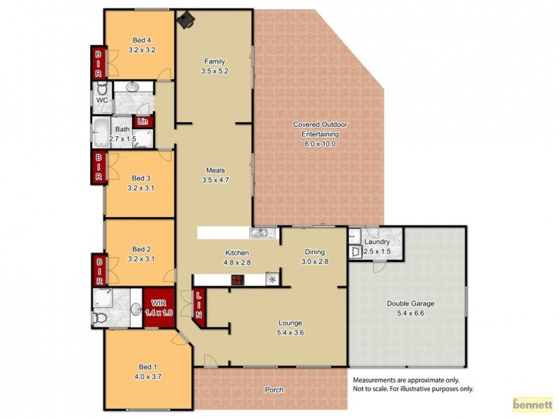 42 Arthur Phillip Drive, North Richmond NSW 2754