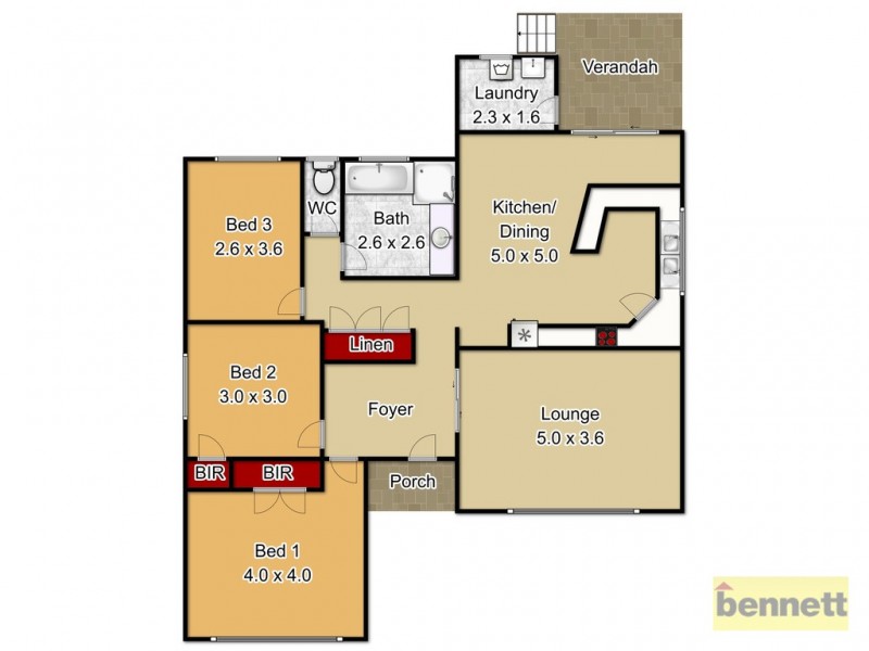 177 March Street, Richmond NSW 2753