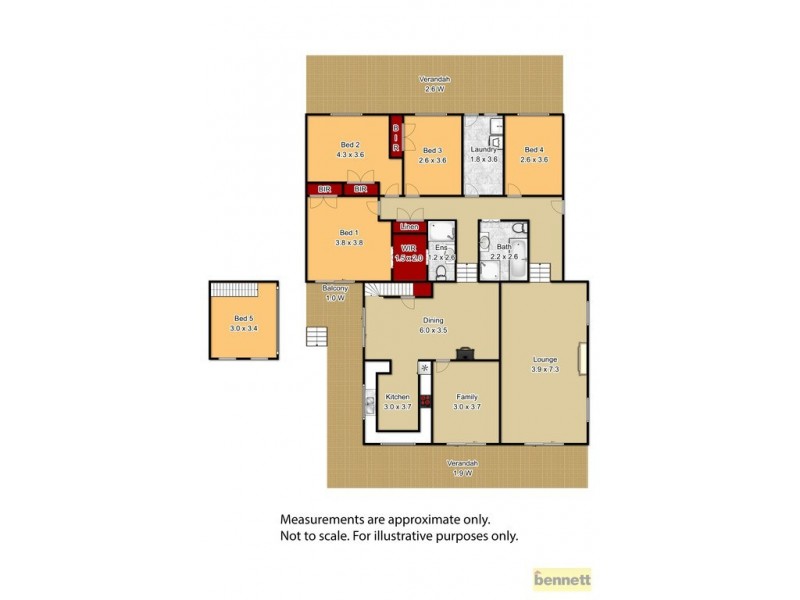 18 Woodburn Road, Kurrajong NSW 2758