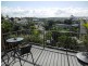 9/10-12 Buderim Avenue, Mooloolaba QLD 4557