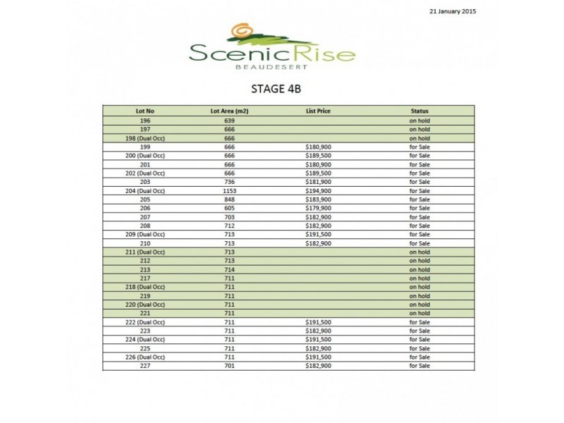 Lot 205, Brittany Court, Beaudesert QLD 4285