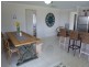 28 Riveroak Road, Worrigee NSW 2540