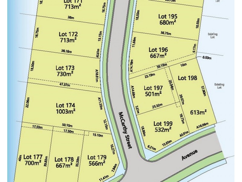 Lot 195,  Baltimore Park Estate, Wangaratta VIC 3677