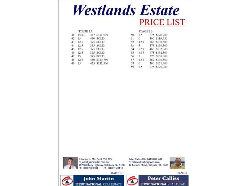 5493 Scott Street, Whyalla Stuart SA 5608