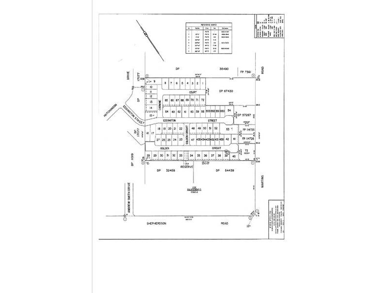 22 Golden Circuit, Parafield Gardens SA 5107