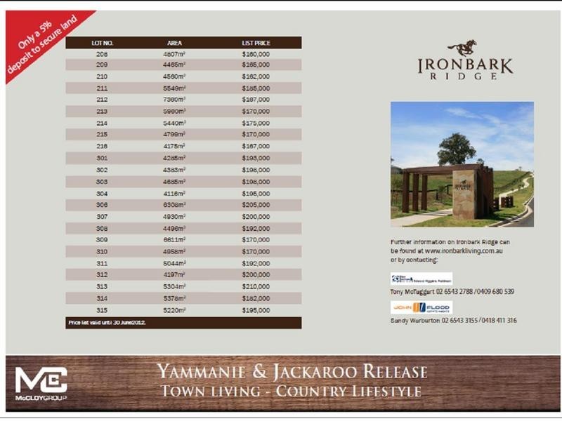 Stage2A&3B Ironbark Ridge Estate, Ironbark Road, Muswellbrook NSW 2333