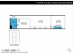 713/555 Flinders Street, Melbourne VIC 3000 Floorplan