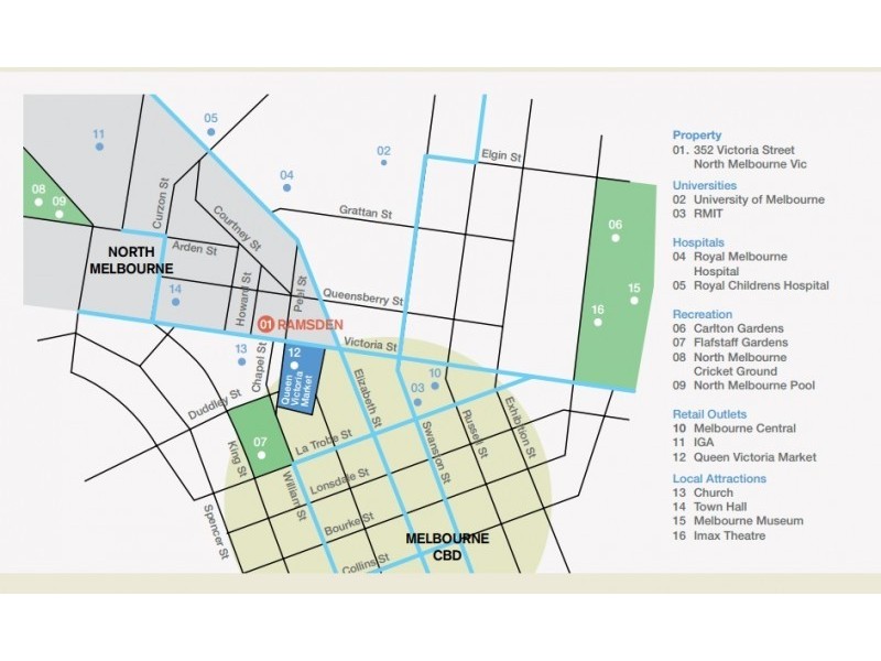 13/352 Victoria Street, North Melbourne VIC 3051