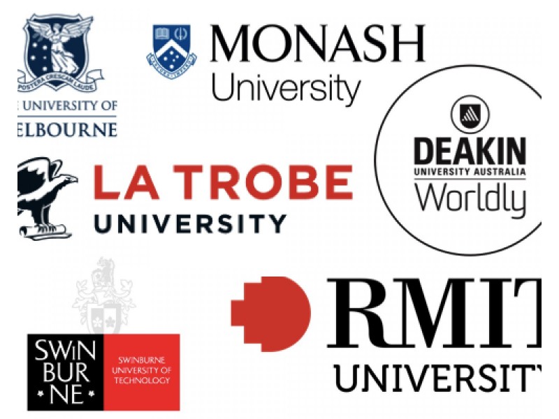 6/198 Peel Street, North Melbourne VIC 3051