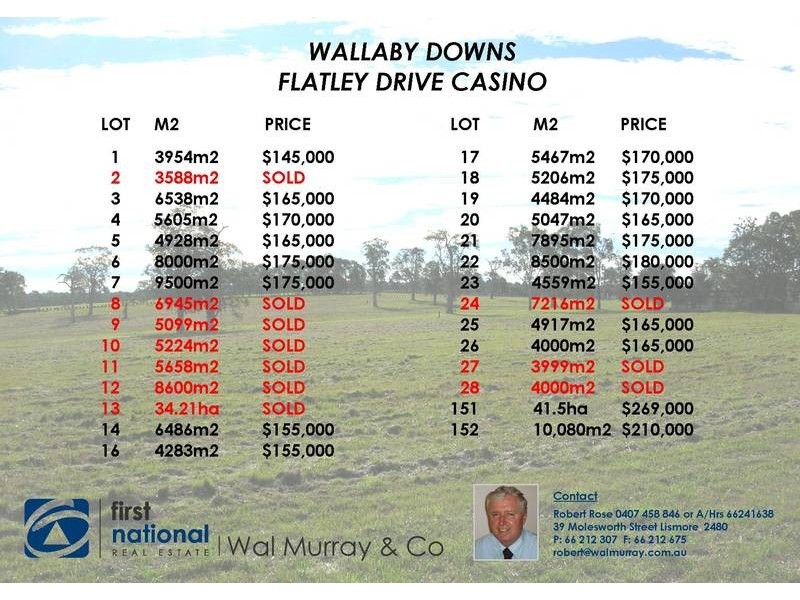 Lots 1-28 Flatley Drive, Casino NSW 2470
