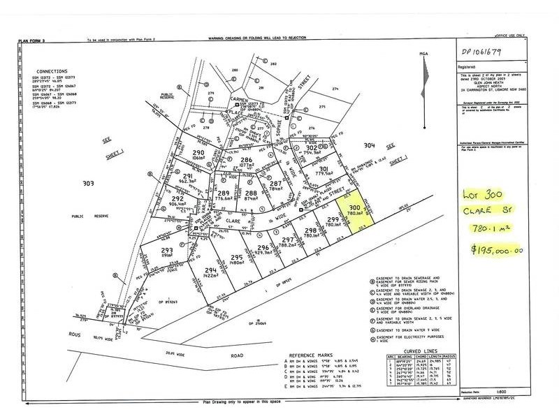 Lot 300,  Clare Street, Goonellabah NSW 2480