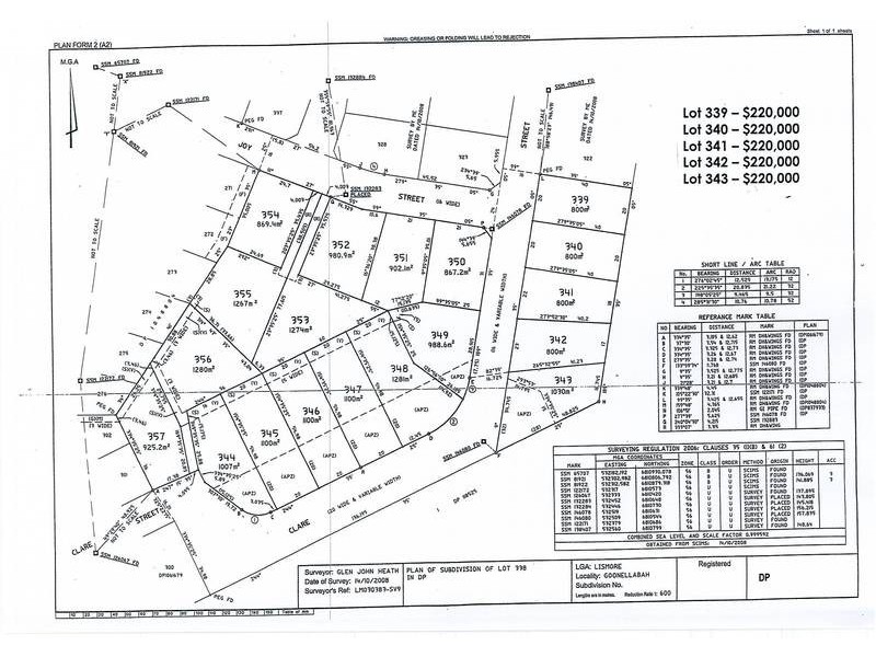 Lot 341,  Clare Streeet, Goonellabah NSW 2480