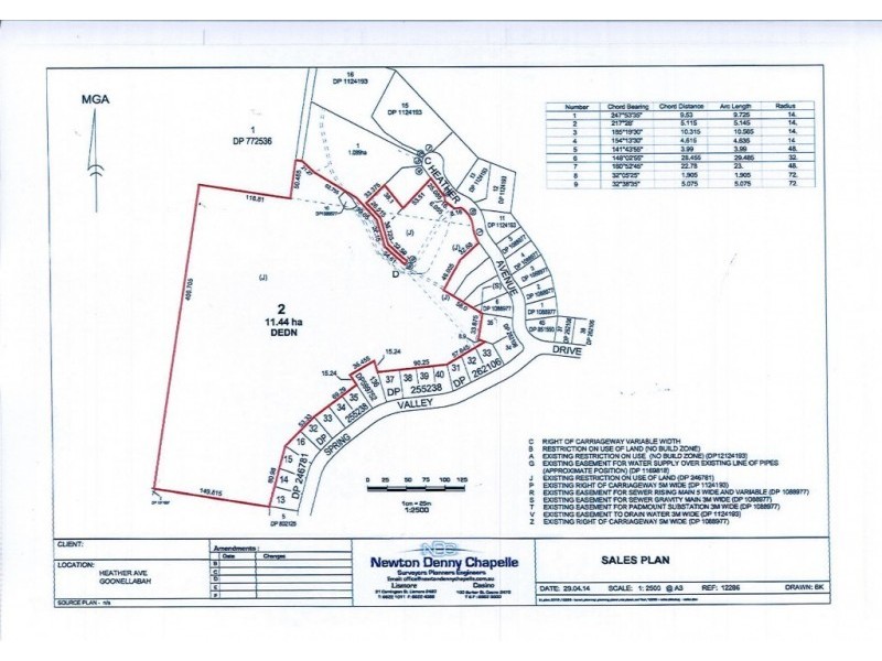 Lot 2 (14) Heather Avenue, Goonellabah NSW 2480