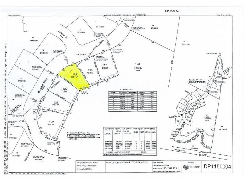 28 Waratah Way, Goonellabah NSW 2480