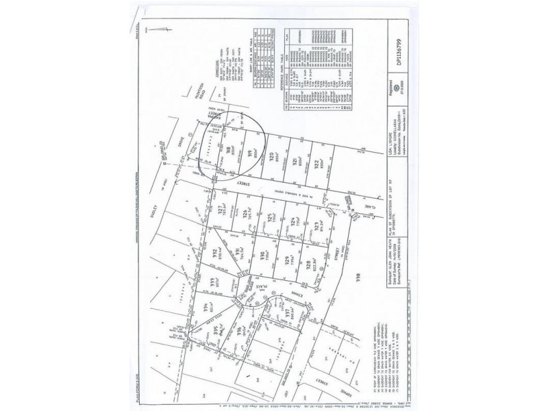 Lot 318, 37 Clare Street, Goonellabah NSW 2480