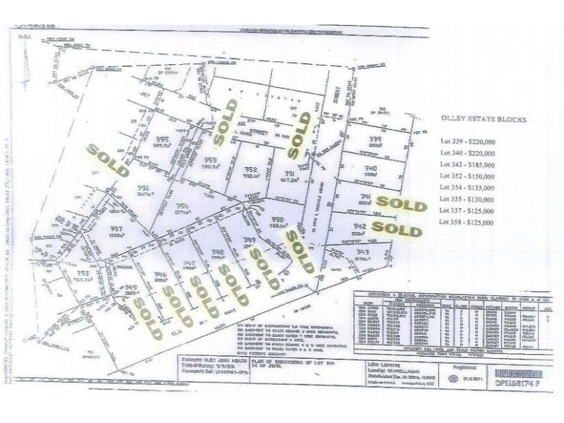 Lot 339,  Clare Street, Goonellabah NSW 2480