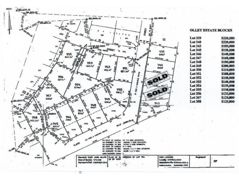 Lot 351,  Clare Street, Goonellabah NSW 2480