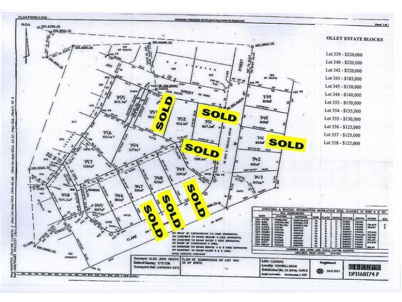 Lot 356,  Clare Street, Goonellabah NSW 2480
