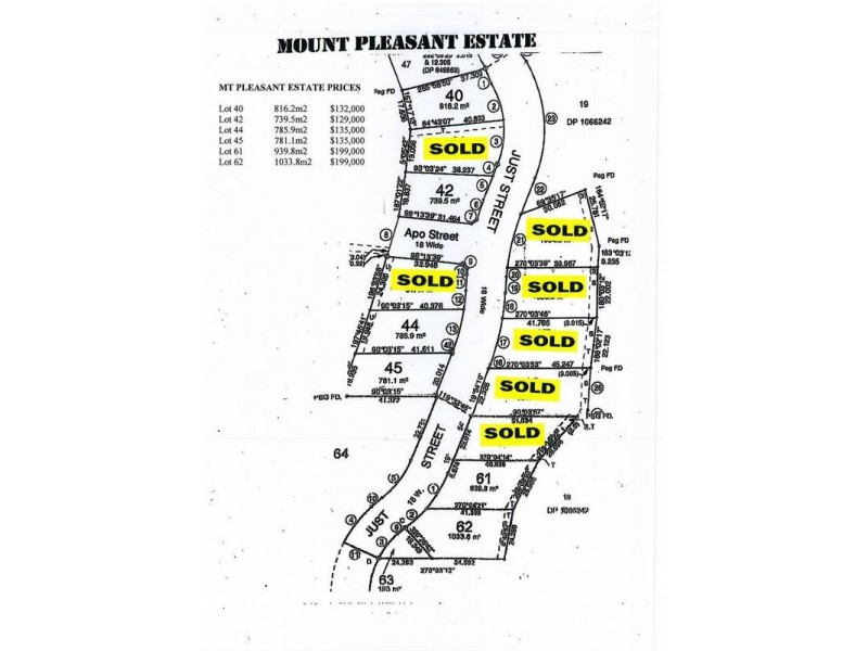 Lot 45 Just Street, Goonellabah NSW 2480