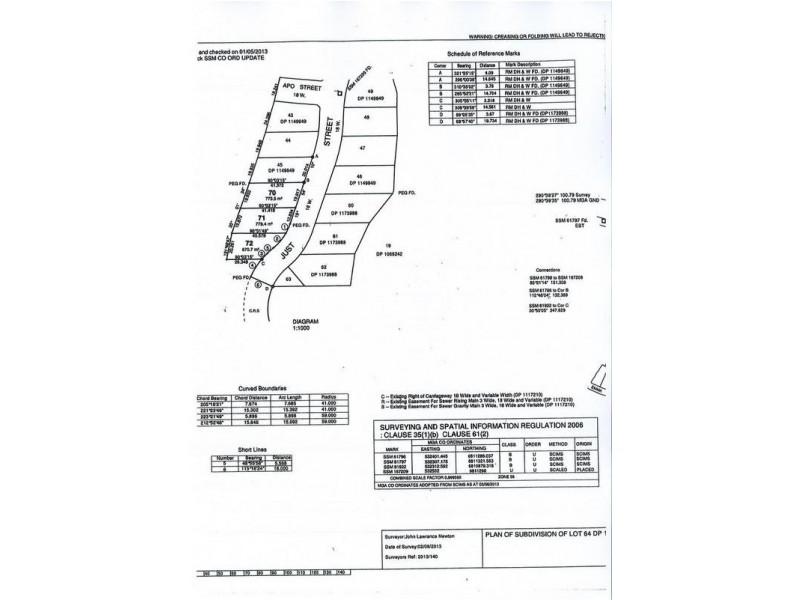 Lot 70,  Just, Goonellabah NSW 2480