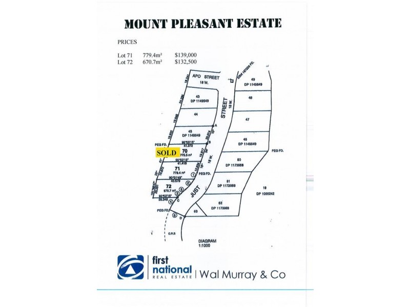 Lot 71,  Just Street, Goonellabah NSW 2480