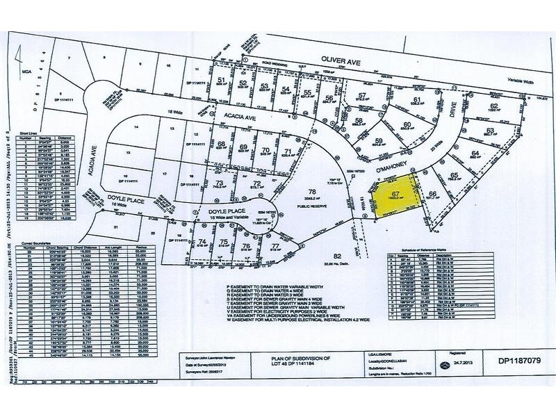 Lot 67,  O’Mahoney Drive, Goonellabah NSW 2480