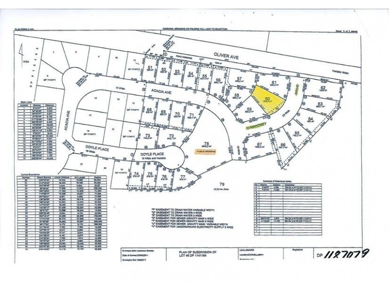 Lot 60,  O’Mahoney Drive, Goonellabah NSW 2480