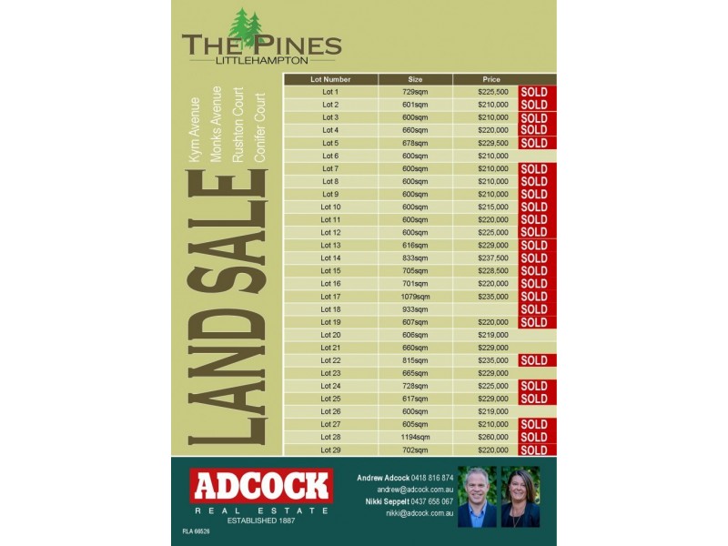 11 Rushton Court, Littlehampton SA 5250 Floorplan