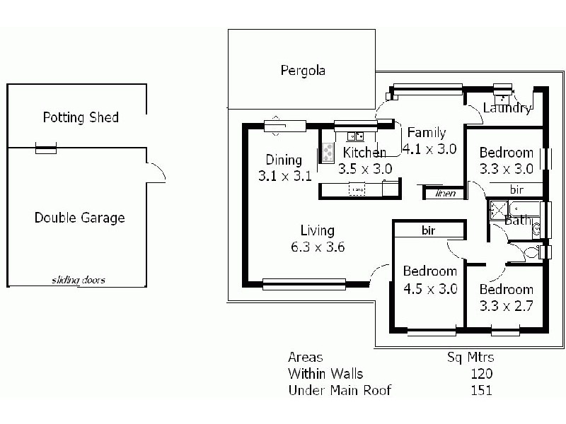 1 Arrawa Court, Balhannah SA 5242 Floorplan