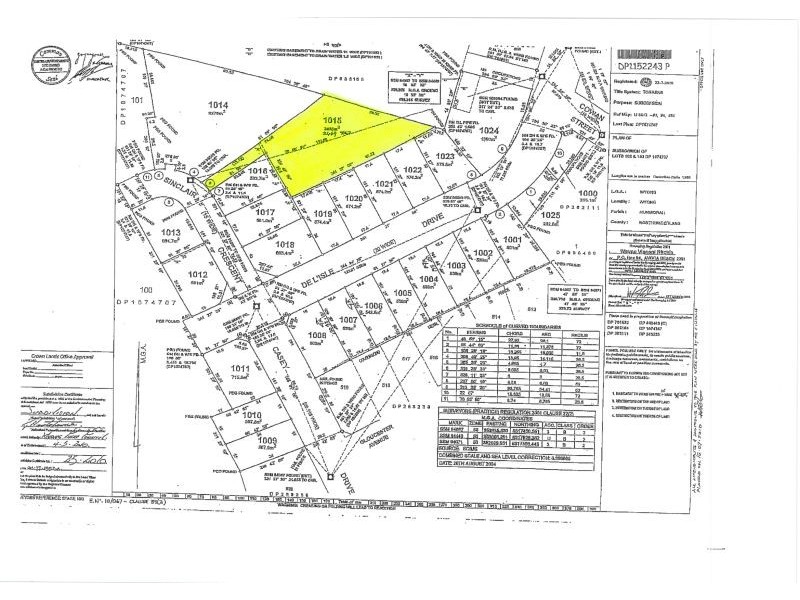 7 Sinclair Crescent, Wyong NSW 2259