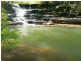 Peats Ridge NSW 2250
